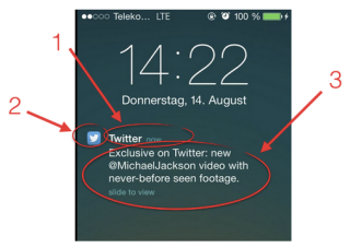 Push 101: The Anatomy Of A Push Notification http:…