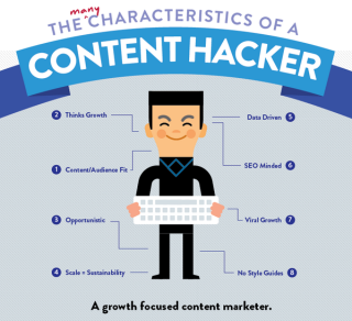 9 Content Marketing Growth Hacks to Drive Traffic…